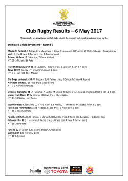 Full Results from this weekend