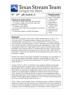 8th &ndash; 12th &ndash; pH (Activity 1)