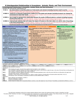 K.Interdependent Relationships in Ecosystems: Animals, Plants, and
