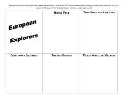 Marco Polo Christopher Columbus Amerigo Vespucci Vasco Nunez