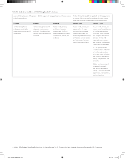 Grade-Level Breakdown of CCSS Writing Standard #1