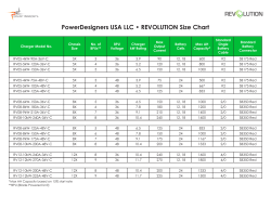 sizing and specs chart