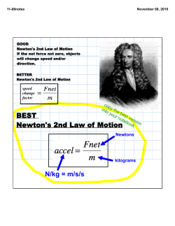 BEST Newton`s 2nd Law of Motion N/kg = m/s/s