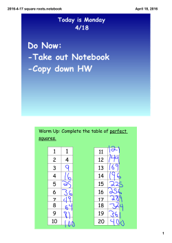 2016-4-17 square roots.notebook