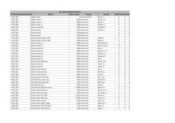 1911 Moordown Summary-1