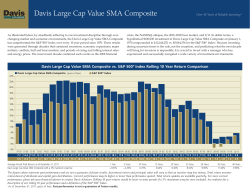 Davis Large Cap Value SMA Composite