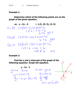 Example 1: Determine which of the following points are on the graph
