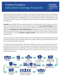 Education Savings Accounts