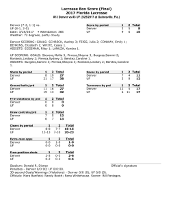 Lacrosse Box Score (Final) 2017 Florida Lacrosse #13 Denver vs #3
