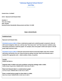 Data - Gateway Regional School District