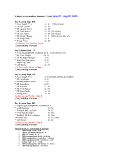 2015 Ram Basketball Summer I