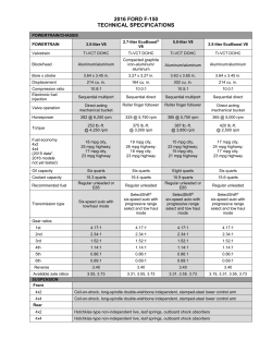 2016 Ford F-150 Tech Specs