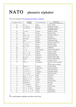 NATO phonetic alphabet