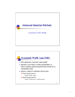 Economic Profit Model