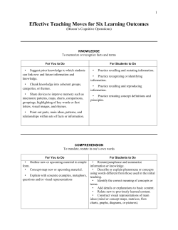 Effective Teaching Moves for Six Learning Outcomes