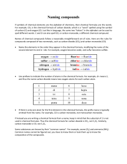 Naming compounds