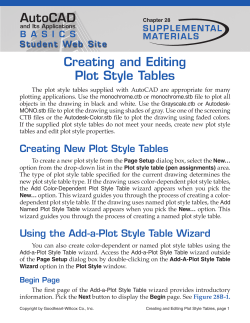 Creating and Editing Plot Style Tables