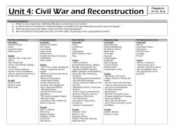 Unit 4: Civil War and Reconstruction Chapters: