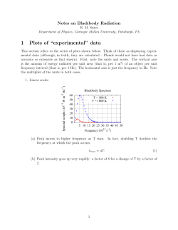 Blackbody radiation