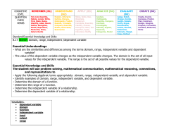 8.17 Identify domain, range, independent /dependent variable