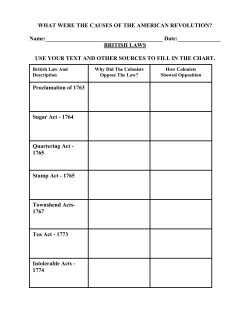 Examples