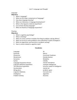 Unit 7: Language and Thought Language Objectives 1. What is