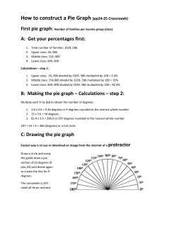 How to construct a Pie Graph