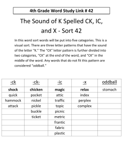 The Sound of K Spelled CK, IC, and X