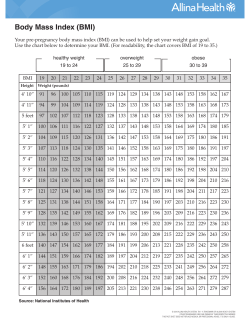 Body Mass Index (BMI)