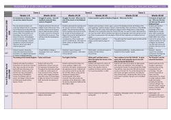 PROGRAMME OF STUDY FOR KS3 HISTORY BECKET KEYS