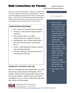 Module 6 Letter - Newark City Schools