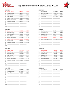 Top Ten Performers &bull; Boys 11-12 &bull; LCM