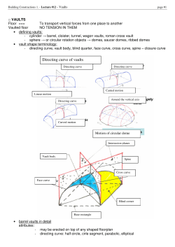 Directing curve of vaults