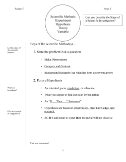 Scientific Methods Experiment Hypothesis Theory Variable Steps of