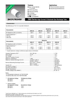 2063 Series