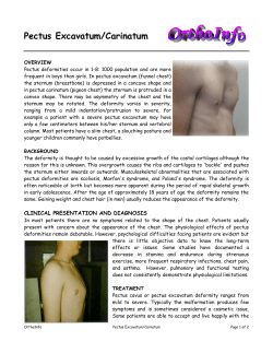 Pectus Excavatum/Carinatum