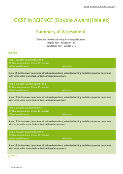 Double Award Chemistry Check List