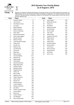 2015 Symetra Tour Priority Status as of August 3, 2015