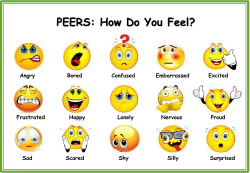 Angry Bored Excited Confused Embarrassed Frustrated Happy