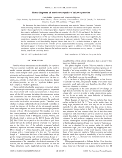 Phase diagrams of hard-core repulsive Yukawa particles