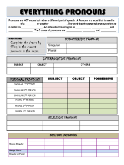 Personal Pronouns- Worksheet 1 (VJ) Name: Period____ The word