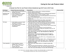 Care Plan for Late Preterm Infants