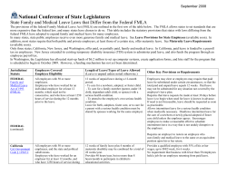State Family - National Conference of State Legislatures