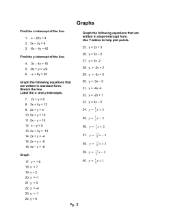 Graphs