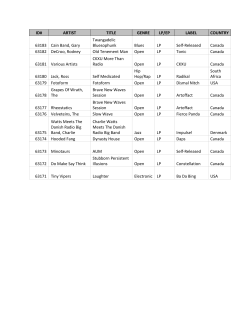 ID# ARTIST TITLE GENRE LP/EP LABEL COUNTRY 63183 Cain