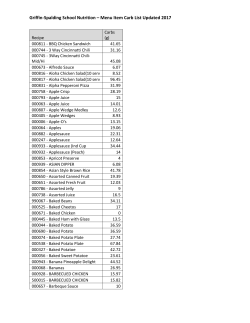 Carbohydrate Count List