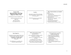 NCTM 2015handouts.compressed