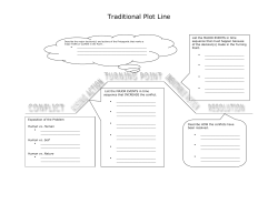Traditional Plot Line