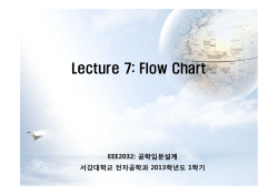 Lecture 7: Flow Chart