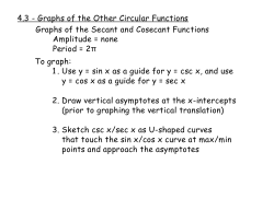 4.3 - Graphs of the Other Circular Functions Graphs of the Secant